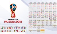 小组赛表现超预期，多人刷新个人最佳，2021小组赛规则